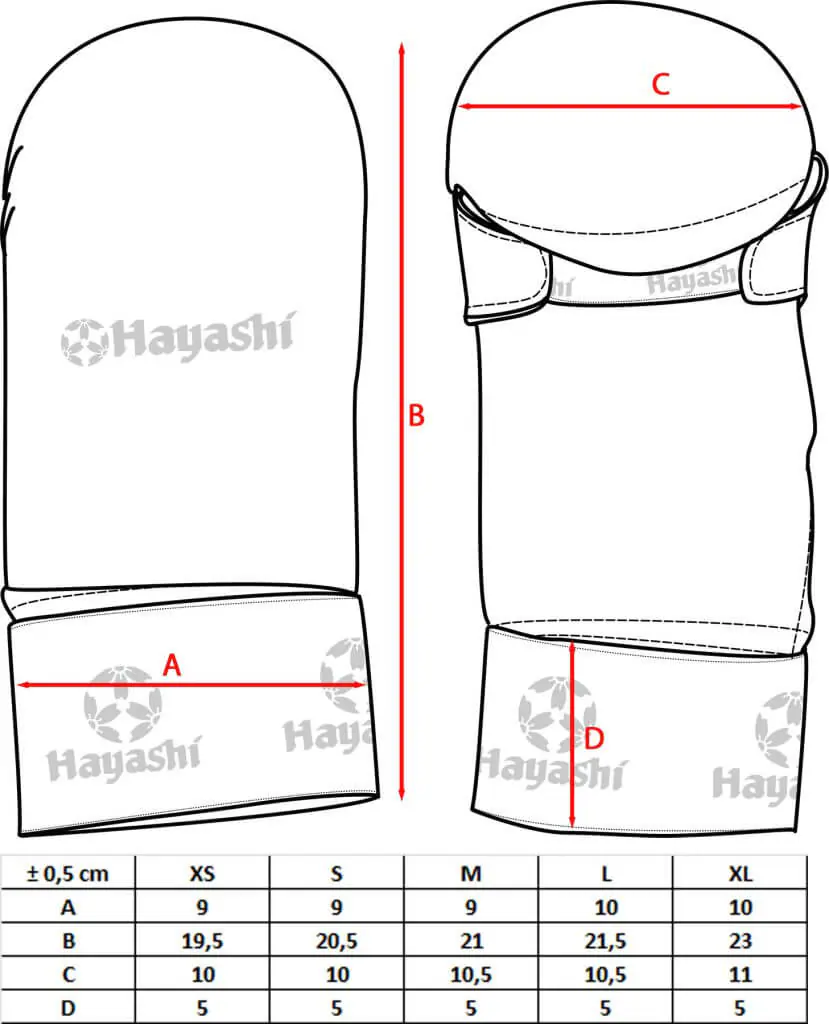 karate-gloves-tsuki-hayashi-blue-or-red-wkf-guide
