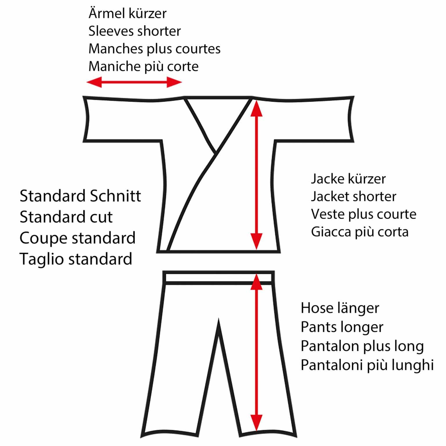 kimono-judo-o-goshi-danrho