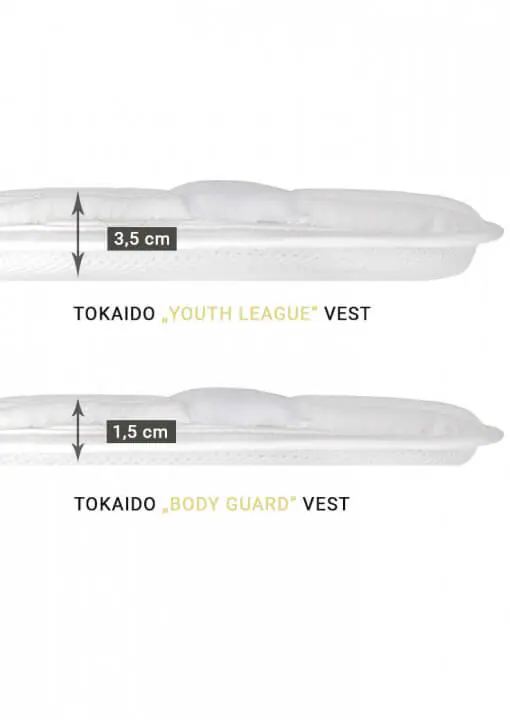 Tokaido Youth League Karate breastplate - WKF - Image 3